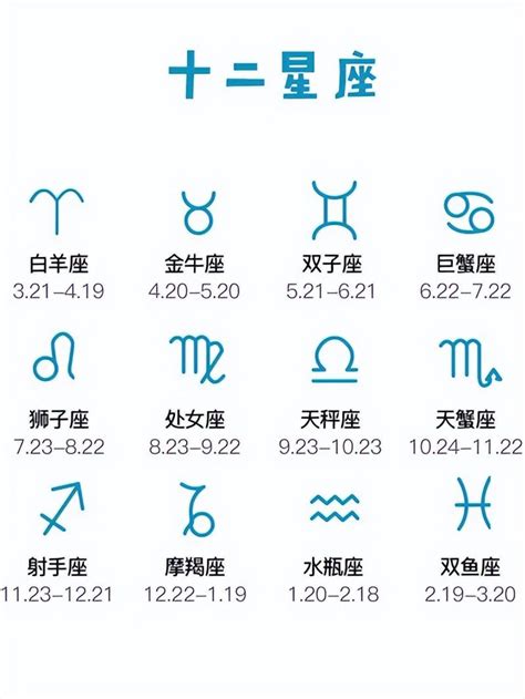 6月11日星座 81年是什麼年